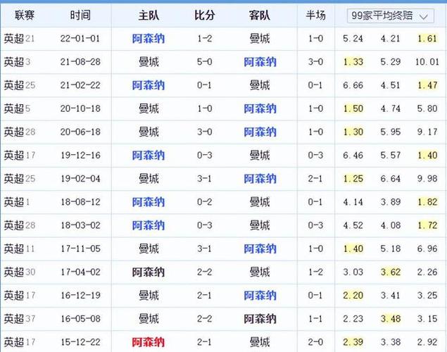 想而战